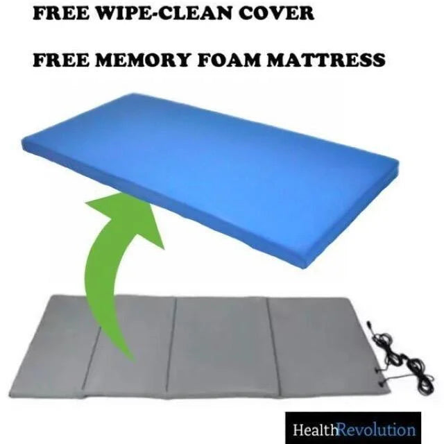 FlexiPlan: ITechMedical UK ‘Magneto PRO MAX’ Full-Body PEMF Mat System (400 Gauss)